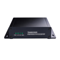 Transcodificador de Video H265 H264 4K para Transmisión IP a IP con HLS RTMP RTSP HTTP UDP Multicast, Garantía de 5 Años, Metálico
