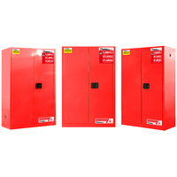 Mobilier de laboratoire Fournisseur leader Stekellin Armoires d'incendie de sécurité 45 gallons Armoires de stockage de liquides chimiques combustibles