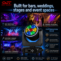 Projecteur à tête mobile LED RGBW 7x40W de haute qualité, effet faisceau 'Bee Eyes', avec coloration CTO et contrôle sans fil DMX512 pour discothèque