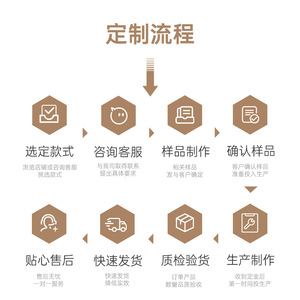 China Jewelry Factory Manufacturer of Earring Necklace Bracelet <b>Anklet</b> Pendant Charm Ring Making by Very Low Moq Fast Deliver - Product Image 6