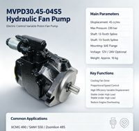 Pompe de refroidissement hydraulique pour Casappa MVPD30.45-04S5, ensemble de pompe à piston pour remplacement du système de refroidissement d'excavatrice