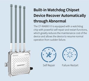 Công suất cao 1300Mbps băng tần kép Gigabit PoE Wifi <span class=keywords><strong>Internet</strong></span> Router ngoài trời điểm truy cập cho truyền thông & mạng - Product Image 5