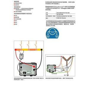 Megger Mjolner 600 Microohmímetro de 0.01 M a 2000 G con Pantalla Digital para Pruebas de Resistencia Eléctrica - Product Image 5
