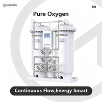 Générateur d'oxygène PSA de haute pureté 50NM3/H conteneurisé à 99% pour laboratoire de recherche