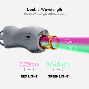 Sistema de depilación láser Alexander de doble longitud de onda de 755nm y 1064nm para una depilación efectiva - Product Image 2
