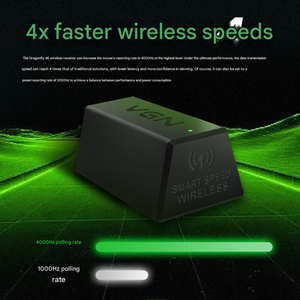 Dongle inalámbrico <span class=keywords><strong>ATK</strong></span> Dragonfly 4K para Dragonfly F1Pro/F1Promax/MOBA - Product Image 5