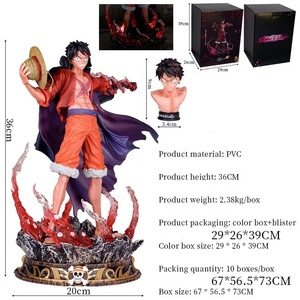 Jouets en résine PVC haute qualité Action & Toy Sun God <span class=keywords><strong>Demon</strong></span> <span class=keywords><strong>Fruit</strong></span> Gear 5 Nika Combat Posture Anime Figures <span class=keywords><strong>One</strong></span> Pieced Luffy Action - Product Image 3