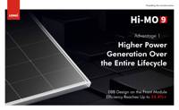 Panneau solaire LONGi Tier 1 Hi-MO 9 HydroClear 660W 670W LR8-66HYD HPBC 2.0 N-Type Mono Bifacial Double Verre Modules PV