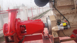 ใบรับรอง BV/CCS ระบบปั๊มดับเพลิงทางทะเล FIFI 1/2 1200m3/h - Product Image 1