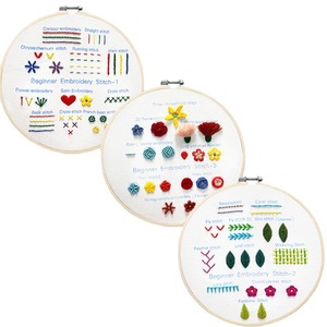 Best-seller Cadeaux de mariage pour anniversaire de vacances Kit de <span class=keywords><strong>d</strong></span>émarrage de <span class=keywords><strong>broderie</strong></span> DIY Apprenez l'<span class=keywords><strong>art</strong></span> avec des matériaux de point de croix - Product Image 2