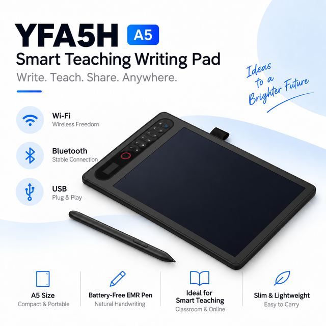 HAVEWAYS A5 Digital Writing Pad for Smart Teaching with WiFi Bluetooth and USB Connectivity