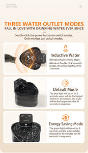 Dispensador de agua automático de inducción inalámbrica <span class=keywords><strong>para</strong></span> mascotas con calefacción de temperatura constante de circulación automática - Product Image 5