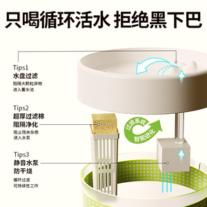 Fontaine à eau pour chat Laiben, distributeur d'eau automatique pour animaux de compagnie, abreuvoir à eau courante pour chat, gamelle d'eau pour chien - Product Image 4