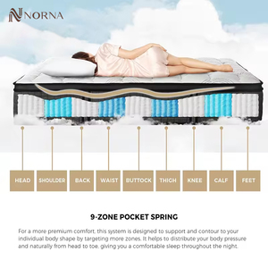 Chất Lượng Cao Vua Nữ Hoàng Kích Thước Khách Sạn Gối Top Dày Thoải Mái Siêu Twin Lai Mùa Xuân Nệm - Product Image 4