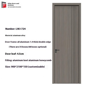 Puerta Interior de Aleación de Aluminio Blanca de Lujo, Diseño Moderno Anti-Robo, Acabado para Dormitorio, Apartamento, Baño, Venta Caliente en Foshan - Product Image 5