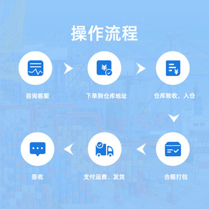 Logística Internacional Aérea, Origen China, Almacenamiento, Mercancías Generales, Despacho DDU, Impuestos Incluidos, Trazabilidad Completa - Product Image 1