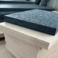 Solution sonore de bureau Panneau mural décoratif Panneau sonore pour animaux de compagnie dans le studio de musique Isolation acoustique et système de cinéma maison Panneau acoustique