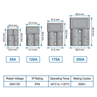 Connecteur de batterie au lithium 50A 120A, prise en cuivre plaqué argent 600V, IP66 CE RoHS, câblage pour VR, solaire, ESS, chariot élévateur