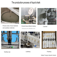 Personnalisation en usine – Craie liquide au carbonate de magnésium 50 ml 200 ml pour mains sèches, idéale pour l'haltérophilie, les prises de force en gym et la pole dance