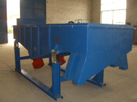 Machine à tamiser vibrante 3YK2475 pour le tamisage du sable de rivière, du minerai, de la pierre et du gravier