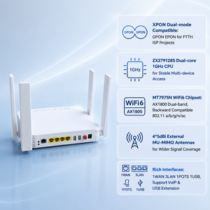เราเตอร์ ONU XPON OEM WiFi6 AX1800 1800Mbps ใยแก้วนำแสง พร้อม CPU Dual Core ZX279128S และ 4 เสาอากาศ MU-MIMO สำหรับโซลูชันเครือข่าย - Product Image 5