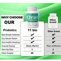 OEM Özel Etiketli Ağız Probiyotik Pastilleri, Ağız Mikrobiyom Dengesi, Ağız Sağlığı ve Ferah Nefes için 11 Milyar CFU ile