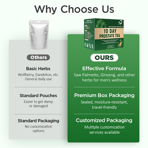 Chinaherbs, hierba orgánica mezclada, té de hierbas de próstata, suministro directo, caja de bolsas de té a granel, bolsita de té de <span class=keywords><strong>Ginseng</strong></span> recién procesado para hombres - Product Image 4