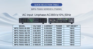 7500w fuente de alimentación industrial de corriente continua digital programable de escritorio de alta potencia - Product Image 3