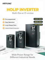 Meilleur prix Holip Danfoss HLP-C100 18,5KW 25HP Variateur de fréquence à contrôle vectoriel AC VFD pour compresseur d'air à vis rotatif