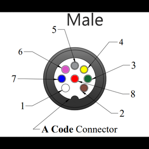 M12 A Code mâle droit 0 degré 8 broches avec Cable-5Mtr noire non blindée en PVC de 8*0.14 m² d'Inde - Product Image 5