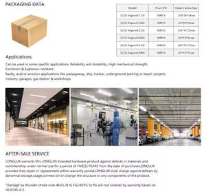 Светодиодный светильник для мастерской - Product Image 4