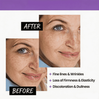 Sérum Visage Anti-Âge au Bakuchiol Biologique, Collagène et Niacinamide, Marque Privée, Produit de Soin Coréen pour la Peau