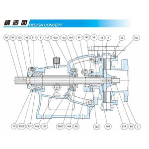 Espectrómetro Infrarrojo por Transformada de Fourier HORIBA FTX-ONE-CS/RS, Analizador de Gases, Directo de Japón - Product Image 3