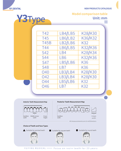 CE ISO Denti acrilici compositi per dentiere sintetiche denti artificiali per la vendita/dentiere denti finti acrilico apparecchiature dentali - Product Image 3