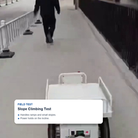 Robot Pengikut Saya untuk Gudang, Bengkel, dan Logistik - Mesin Pendamping Bebas Genggam