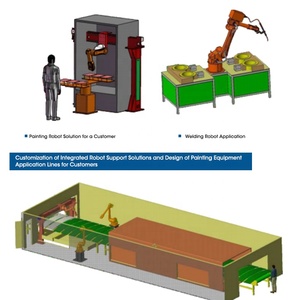 مجموعة الروبوتات البشرية، ذراع روبوتية حيوية رخيصة تعمل بالتردد الراديوي، آلة تلميع روبوتية - Product Image 3