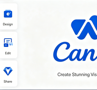 Activation à vie de Lifetime Canvas Pro pour votre propre compte, invitation en ligne stable