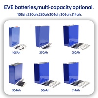 Baterai Energi Baru 48V Lifepo4 280k Akku untuk Sistem Rumah Tenaga Surya