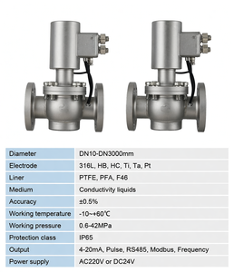 Débitmètre électromagnétique pour liquides 4-20 mA, contrôle des eaux usées, débitmètre chimique acide - Product Image 4