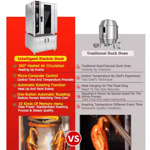 Four rotatif électrique intelligent commercial pour la cuisson du canard de Pékin - Product Image 6