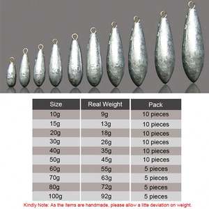 Pesos de pesca de plomo de bala de 10g a 200g de alta calidad para agua salada Surf equipo de pesca aparejos de pesca Drop Shot pesos de pesca - Product Image 6