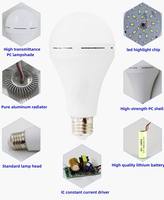 Ampoule LED d'urgence rechargeable avec CRI>80, garantie de 2 ans, fonctionne sur batterie, culot E26/E27/B22 pour usage domestique