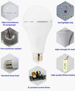 Şarj Edilebilir Acil Durum LED Ampulü, CRI>80, 2 Yıl Garantili, Pille Çalışan, E26/E27/B22 Duylu, Ev Kullanımı İçin - Product Image 4