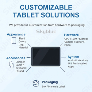 Marco de Fotos Digital Acrílico de 7 Pulgadas con Reloj, Reproducción de Video, Compatible con MP3 y MP4 - Descarga Gratuita - Product Image 3