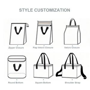 Wholesale Insulated <b>Cooler</b> Bag Non-Woven PP <b>Material</b> Takeaway Tote with Handle Thermal and Waterproof - Product Image 6