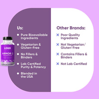 Capsules molles d'Andrographis Paniculata, complément alimentaire pour adultes et adolescents, non destiné aux femmes enceintes, qualité alimentaire pour nouveau-nés, OEM