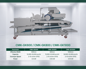 Machine à paner industrielle automatique en SUS304 pour nuggets de <span class=keywords><strong>poulet</strong></span>, galettes de viande et filets de poisson CMK-GK600 - Product Image 3