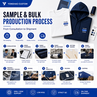 Fabricant de vêtements personnalisés OEM ODM, t-shirt surdimensionné pour homme en coton lourd, logo imprimé en relief 3D, coupe ample, streetwear