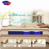 Le matelas orthopédique à ressorts en mousse à mémoire de forme offre un confort et une qualité de sommeil en gros
