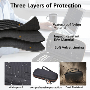 Boîte de rangement pour calculatrices portables antichoc personnalisable, étui rigide en EVA imperméable pour la papeterie avec sangle - Product Image 4